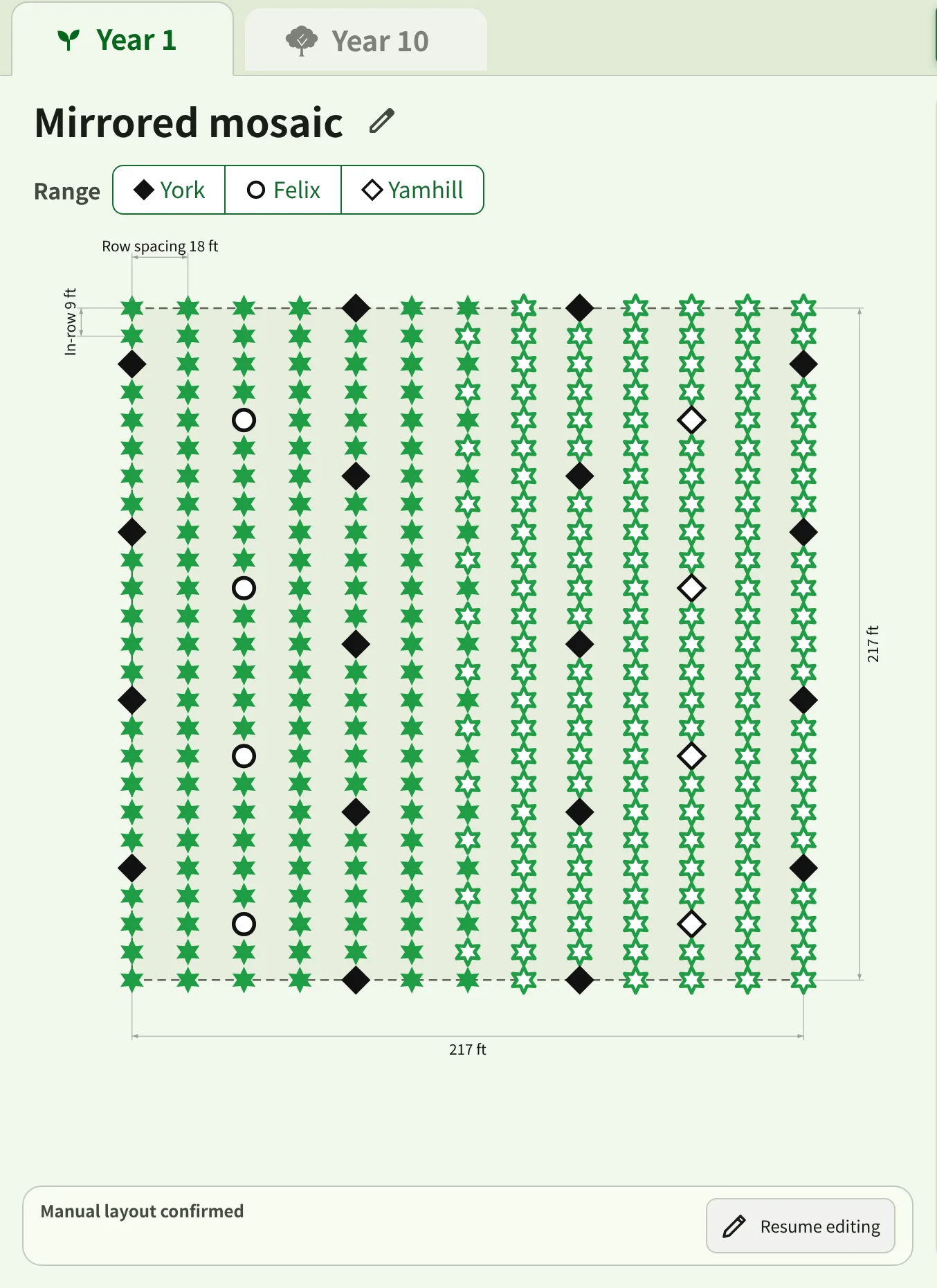 A tree layout. Pollinizers sit at regular intervals between rows of producer trees, with row and tree spacing dimensions.