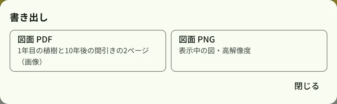 書き出しの選択。図面PDF(1年目と10年後の2ページ)と図面PNG(表示中の図・高解像度)