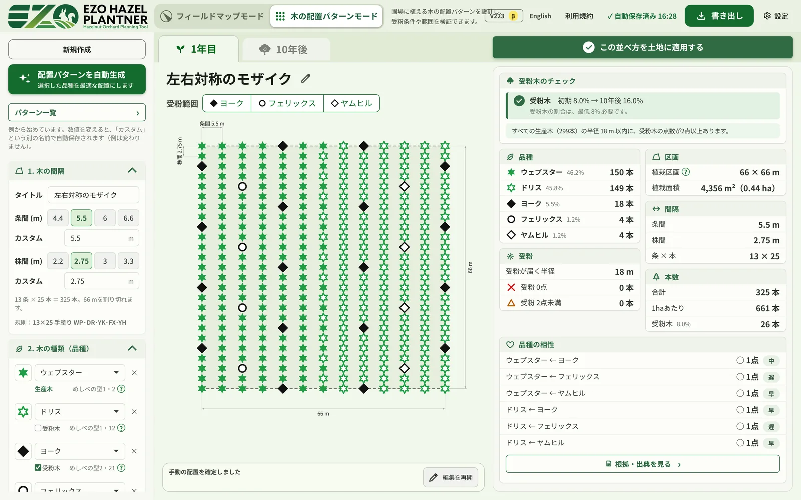 木の配置パターンモードの画面。左に条間・株間と品種、中央に木の配置、右に受粉木のチェックが出ている